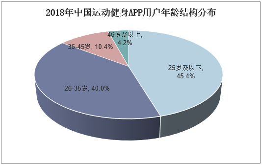 产品经理，产品经理网站